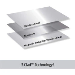 Chantal 8" Fry Pan 11 Chantal 8" Fry Pan -COOKWARE Store 2 083f162c 7e0f 4aa9 944f ec8df98557e3