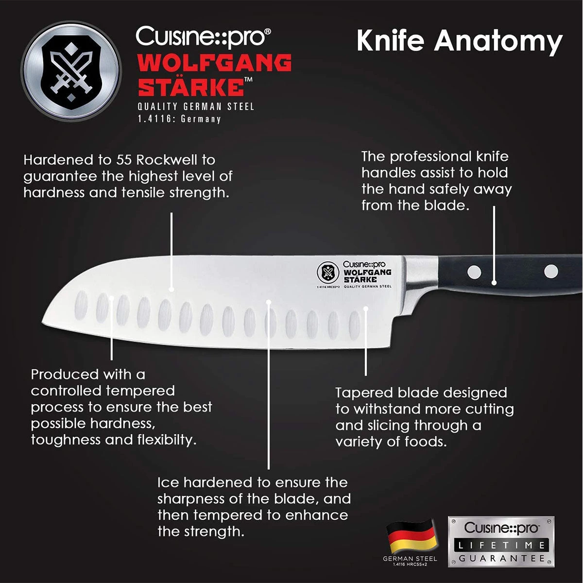 Cuisine::pro Wolfgang Starke Starter Set 3Pc 3 Cuisine::pro Wolfgang Starke Starter Set 3Pc - Image 3