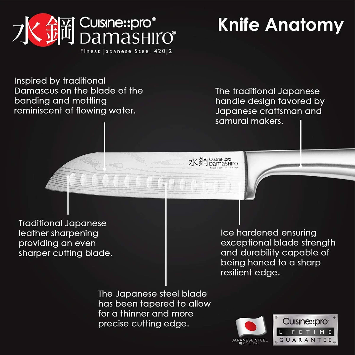 Cuisine::pro Damashiro Santoku Knife Set 3Pc 3 Cuisine::pro Damashiro Santoku Knife Set 3Pc - Image 3