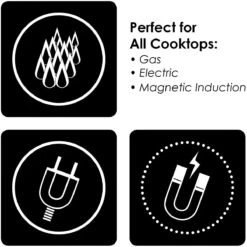 Chantal 8" Fry Pan 10 Chantal 8" Fry Pan -COOKWARE Store 4b 9bcd4c01 2383 49ed a957 c12bc10c2c88