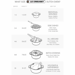 Le Creuset 13.25 Qt. Signature Round Dutch Oven - Cerise -COOKWARE Store 4b 9d6cee21 24f7 407e 924d a8d34384bc34