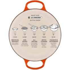 Le Creuset 13.25 Qt. Signature Round Dutch Oven - Cerise -COOKWARE Store 5a d9cdfbd0 808c 4e05 8ba5 689a31ff85f5