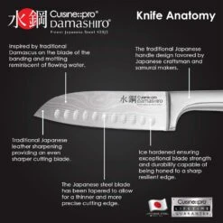 Cuisine::pro Damashiro Santoku Knife 14Cm -COOKWARE Store 718G0LQyngL. AC SL1500
