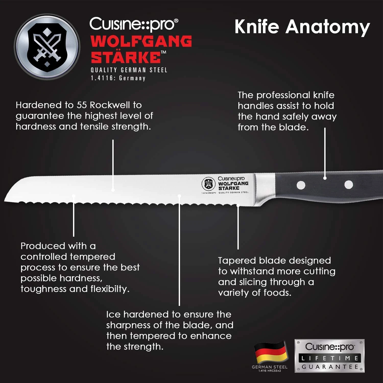 Cuisine::pro Wolfgang Starke Bread Knife 20Cm 2 Cuisine::pro Wolfgang Starke Bread Knife 20Cm - Image 2