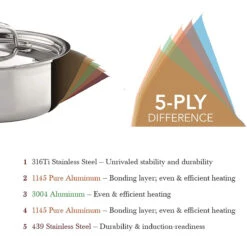 Heritage Steel 8.5 Inch Fry Pan -COOKWARE Store 71kIO7ZNicL. AC SL1500 e84b2070 12d3 4769 bfc1 4bbbff75ca2d